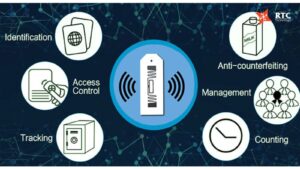 rfid-la-gi