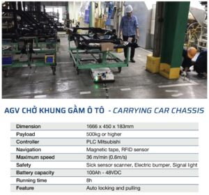 AGV-cho-khung-gam-oto