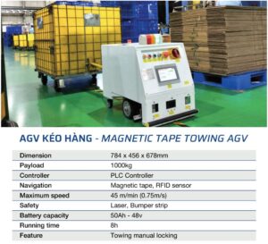 AGV-keo-hang