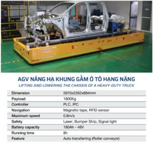 AGV-nang-ha-khung-gam-oto-hang-nang.j