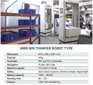 mua-AGV-AMR-2025 -Bin-transfer