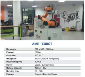 AMR-COBOT