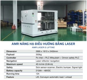 AMR-nang-ha