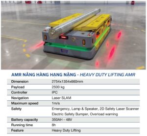mua-robot -AGV-AMR -2025-nang-hang-hang-nan