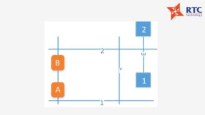 Toi-uu-hoa-ke-hoach-nhiem-vu-Task-Optimization-1-1