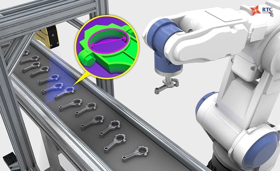 Image Process trong Machine Vision tiến hành "đo đạc" và định nghĩa các đặc tính hình học hoặc quang học của sản phẩm
