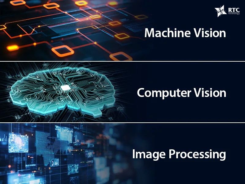 Image Processing trong Machine Vision đóng vai trò là phần lõi thuật toán.