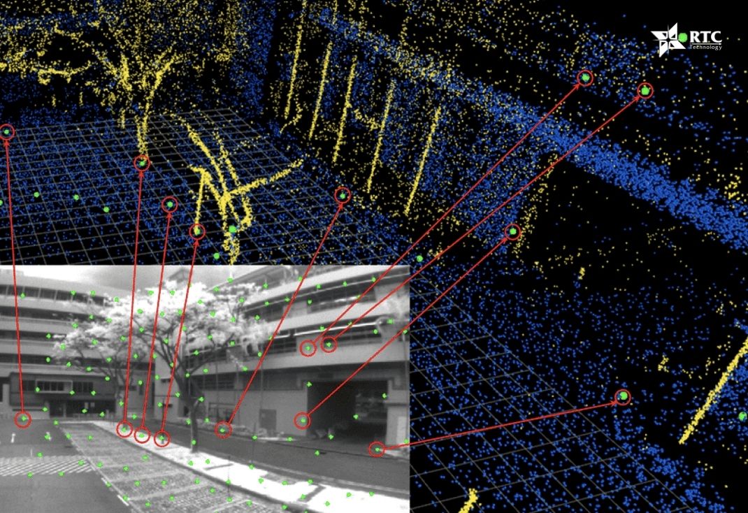 Visual SLAM định vị dựa trên các đặc trưng hình ảnh của môi trường.