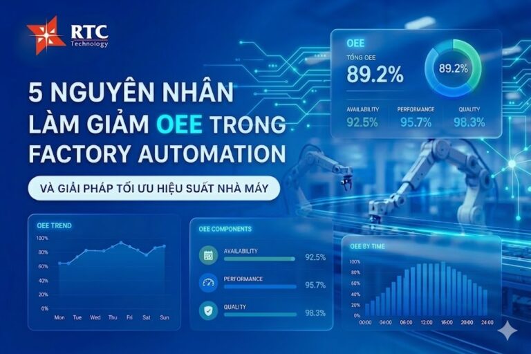 5 Nguyên Nhân Làm Giảm OEE Trong Factory Automation Và Giải Pháp Tối Ưu Hiệu Suất Nhà Máy