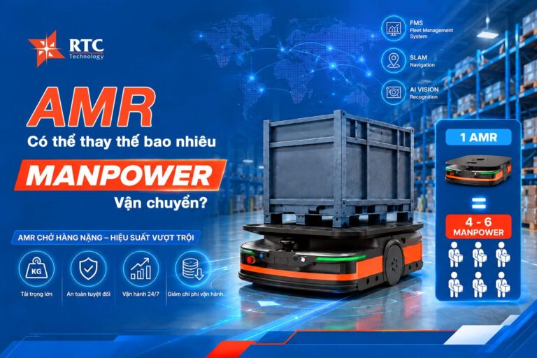 Một AMR Có Thể Thay Thế Bao Nhiêu Manpower Vận Chuyển?