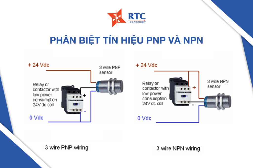 Phân biệt tín hiệu cảm biến PNP và cảm biến NPN