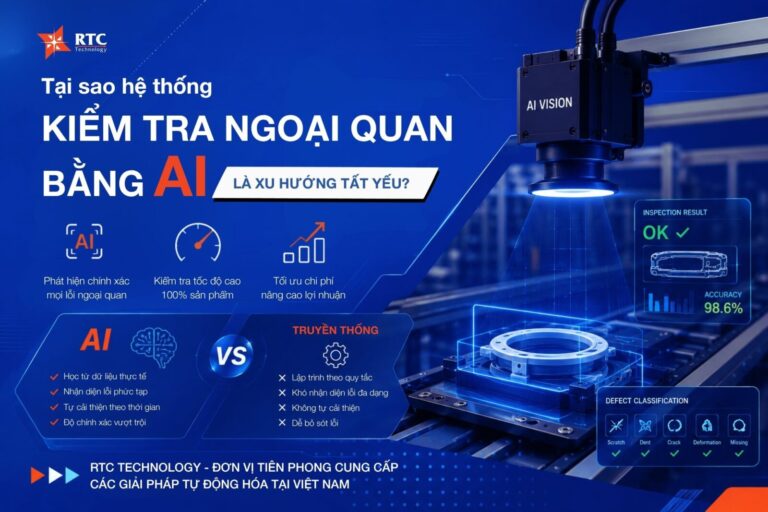 Tại sao hệ thống kiểm tra ngoại quan bằng AI là xu hướng tất yếu?