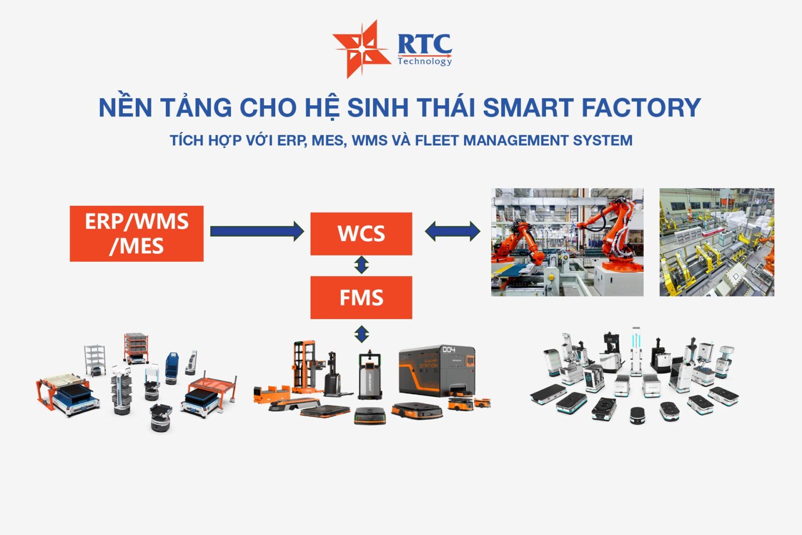 Giải pháp tích hợp xe nâng hạ tự động AMR cho kho thông minh