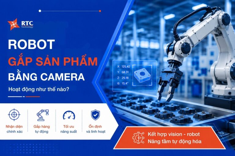 Robot gắp sản phẩm bằng camera hoạt động như thế nào?