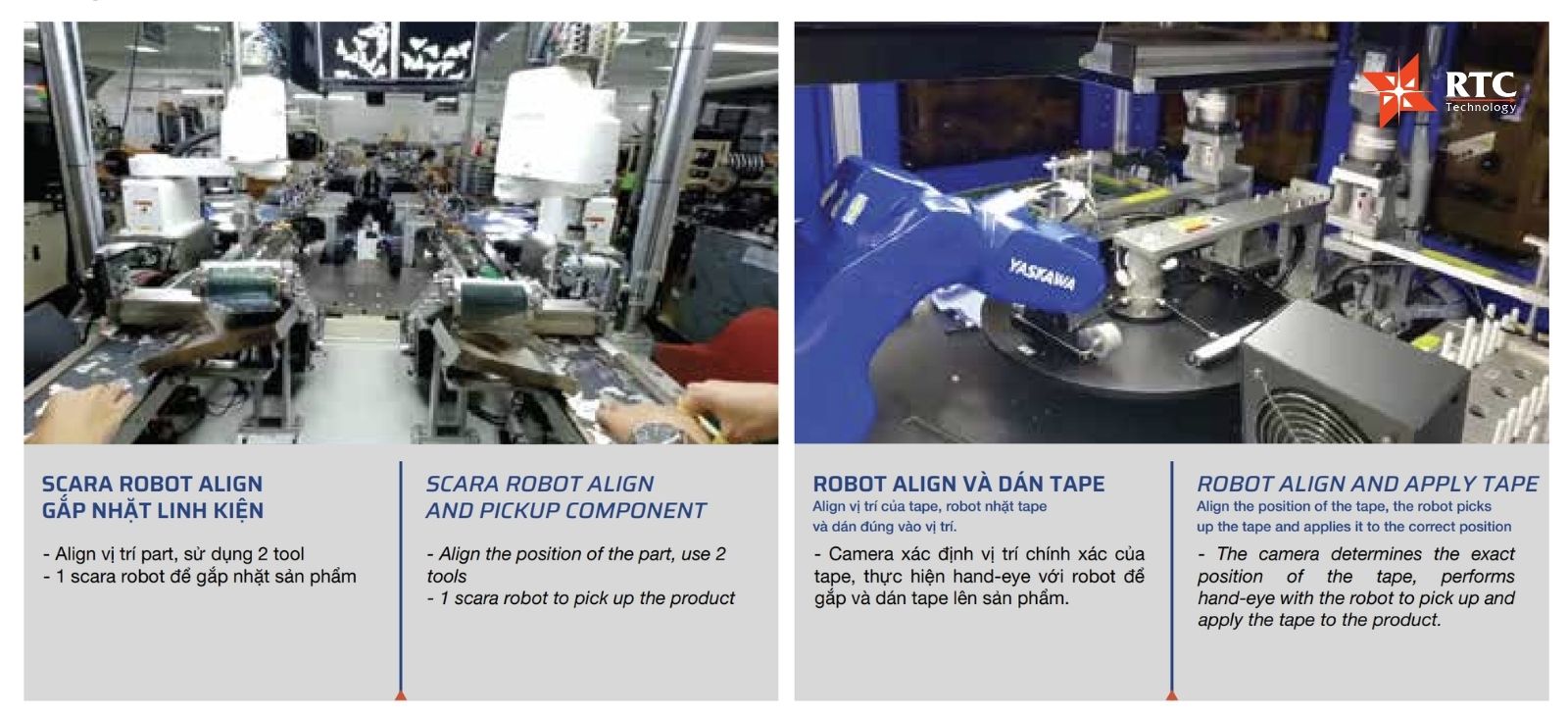 Robot gắp sản phẩm bằng camera đã trở thành giải pháp tiêu chuẩn trong nhiều ngành sản xuất