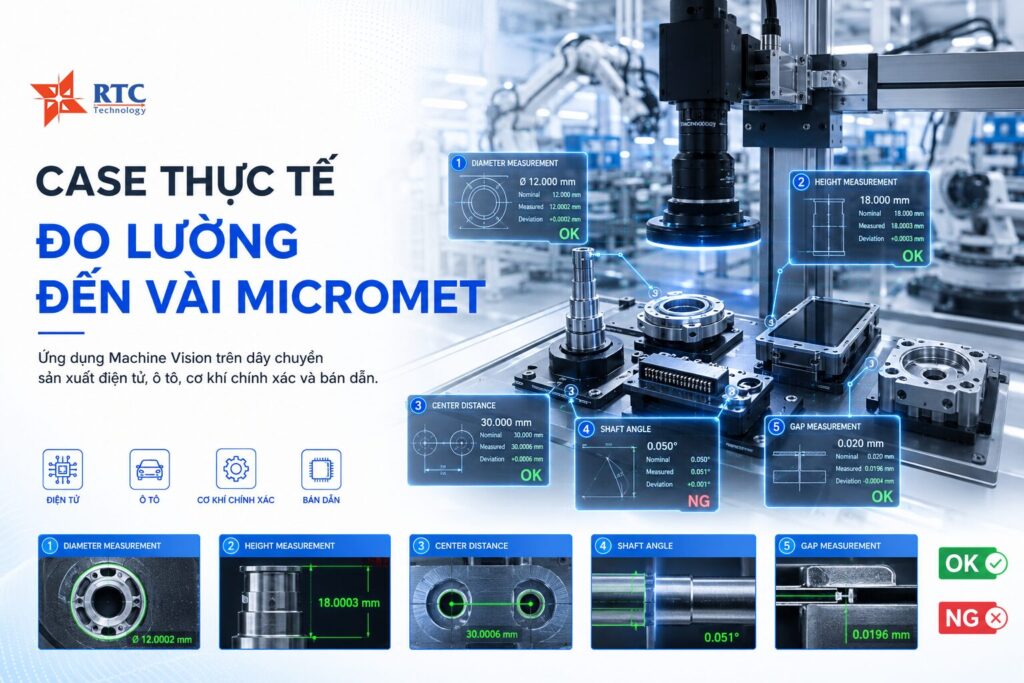Case thực tế: các mức sai số RTC đã triển khai trên dây chuyền sản xuất