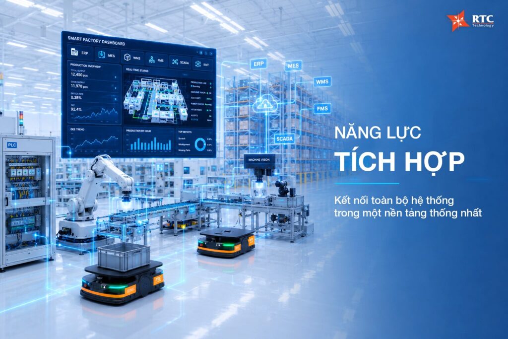 Năng Lực Cốt Lõi Của Đơn Vị Tích Hợp Hệ Thống Khi Làm Dự Án FDI