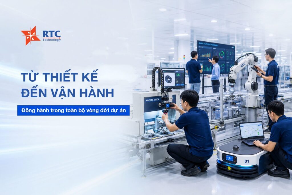 Quy Trình Triển Khai Dự Án Tích Hợp Hệ Thống Cho Doanh Nghiệp FDI