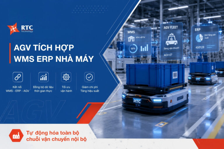 AGV tích hợp WMS ERP nhà máy: Giải pháp tự động hóa toàn chuỗi vận chuyển nội bộ