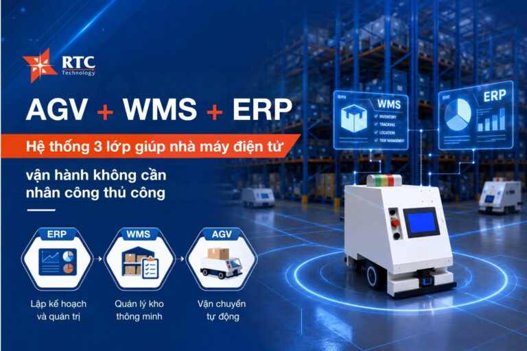 AGV tích hợp WMS ERP nhà máy: Hệ thống 3 lớp giúp nhà máy điện tử vận hành không cần nhân công thủ công