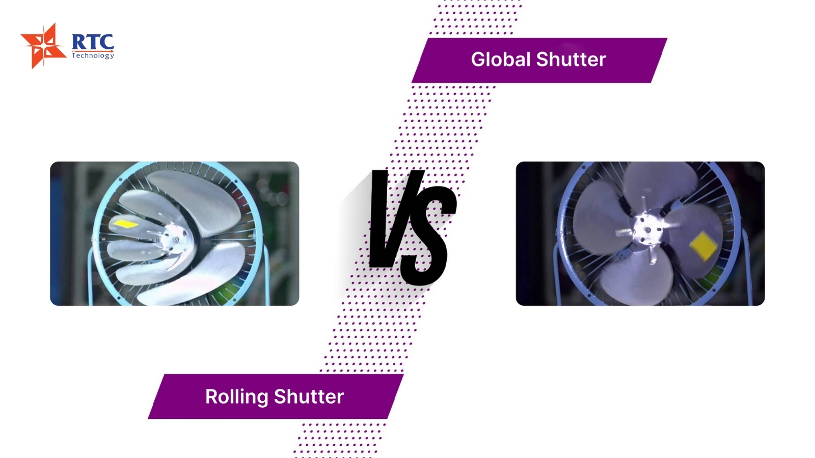 Global Shutter có chi phí cao hơn so với Rolling Shutter do khả năng loại bỏ hiện tượng méo hình khi vật thể di chuyển nhanh.