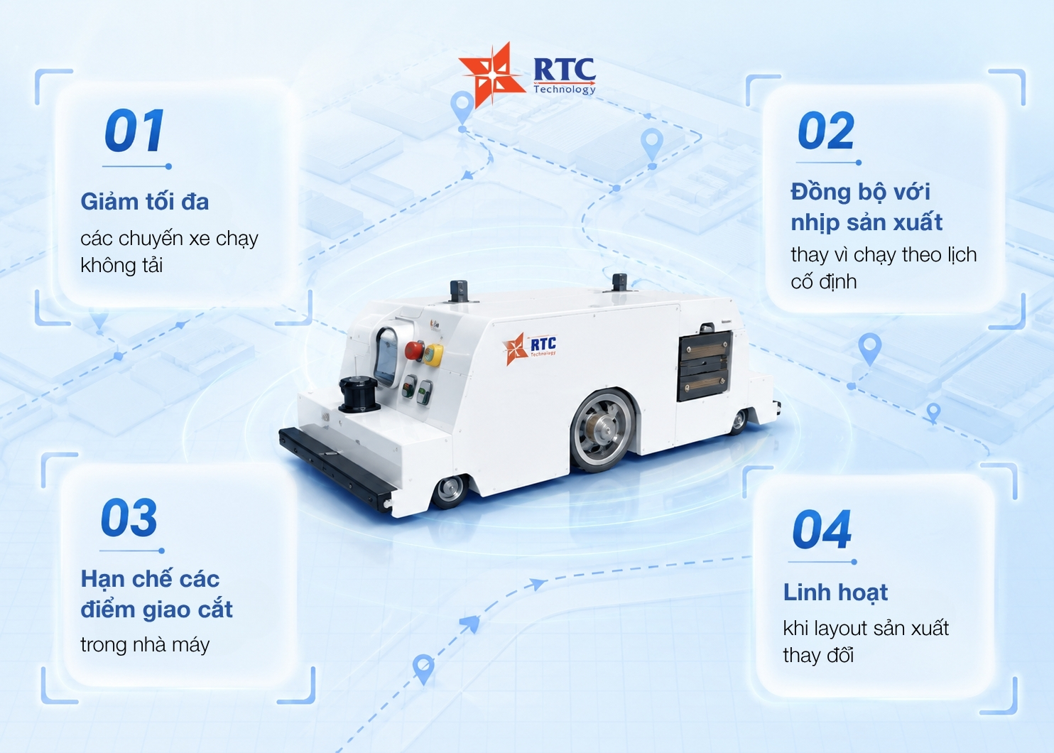 Thiết kế lộ trình cần tuân theo một số nguyên tắc quan trọng